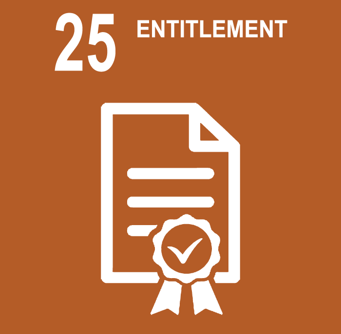 Entitlement