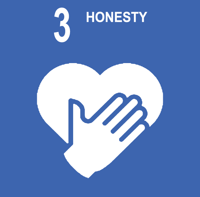 Honesty
