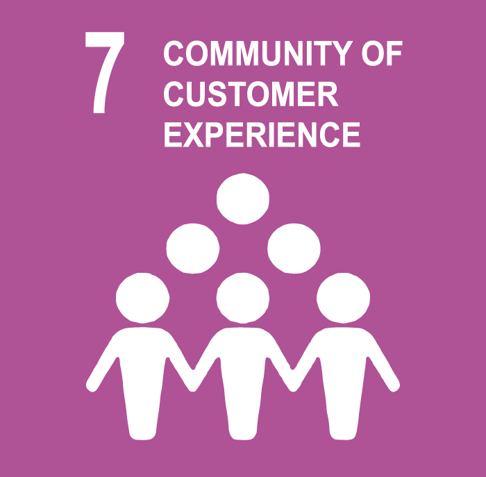 Community Of Customer Experience