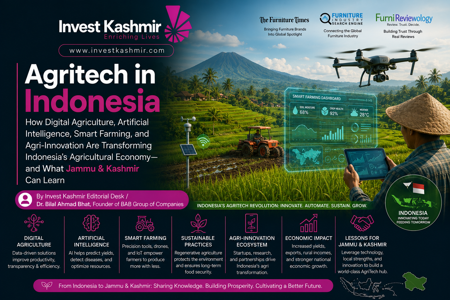 Agritech in Indonesia