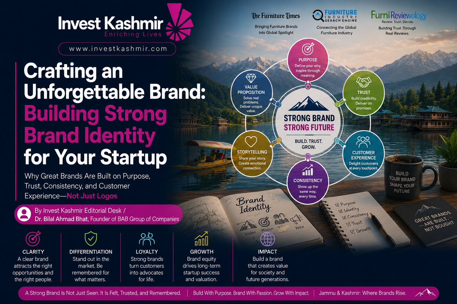 Crafting an Unforgettable Brand: Building Strong Brand Identity for Your Startup