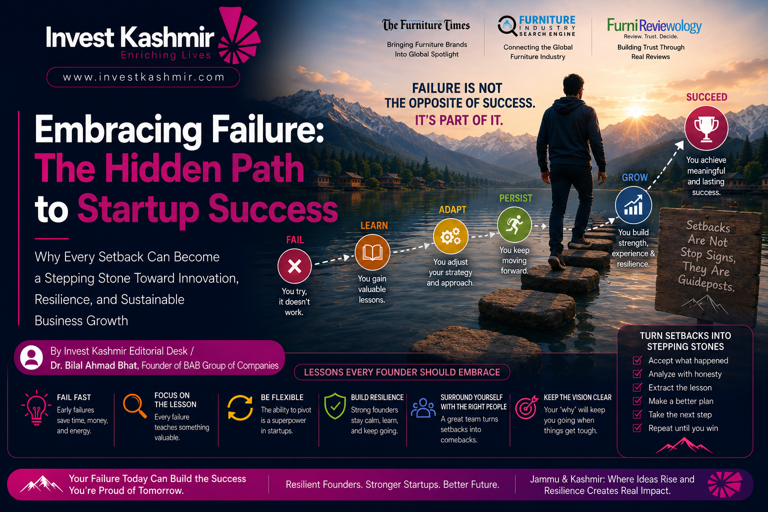 Embracing Failure: The Hidden Path to Startup Success