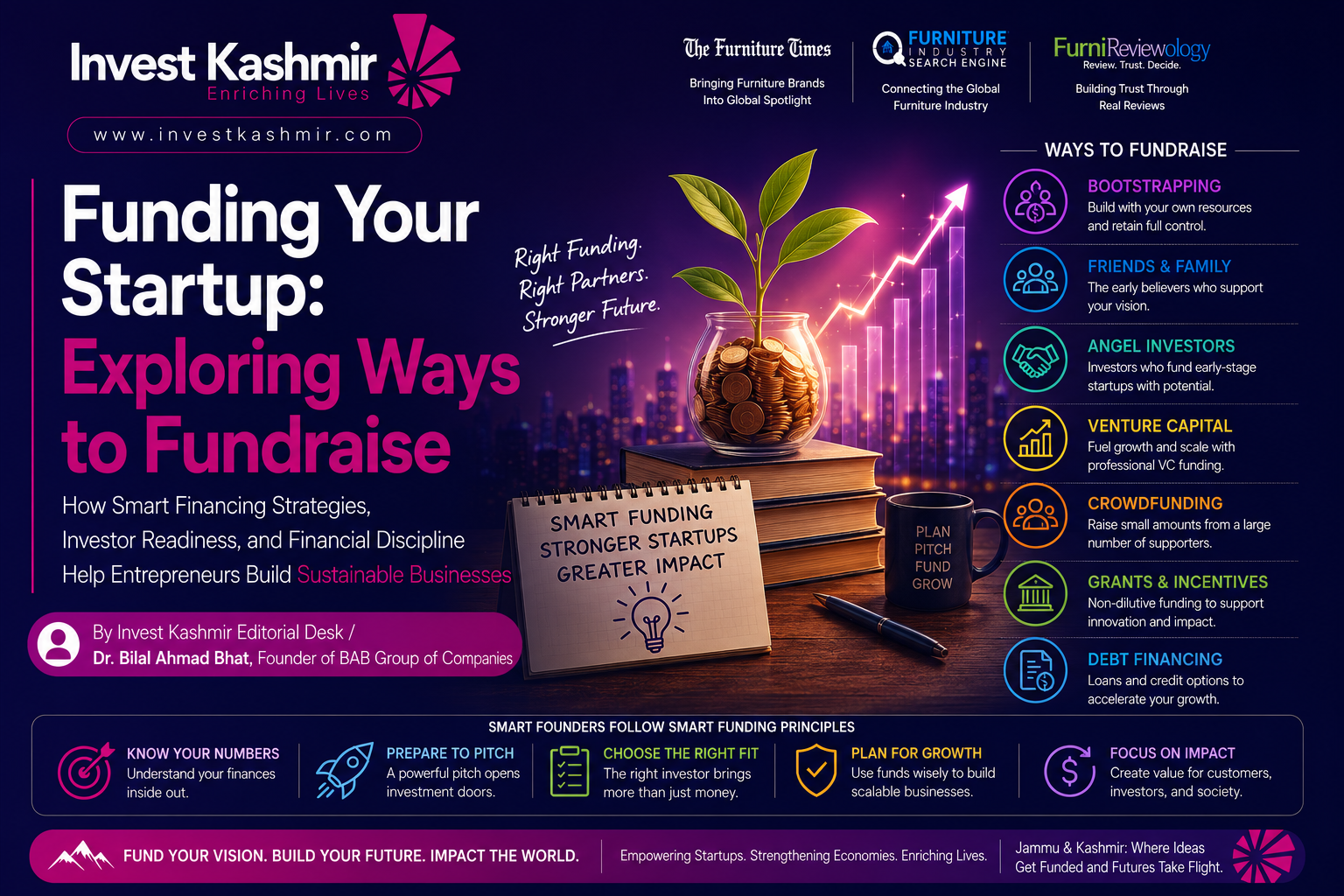 Funding Your Startup: Exploring Ways to Fundraise