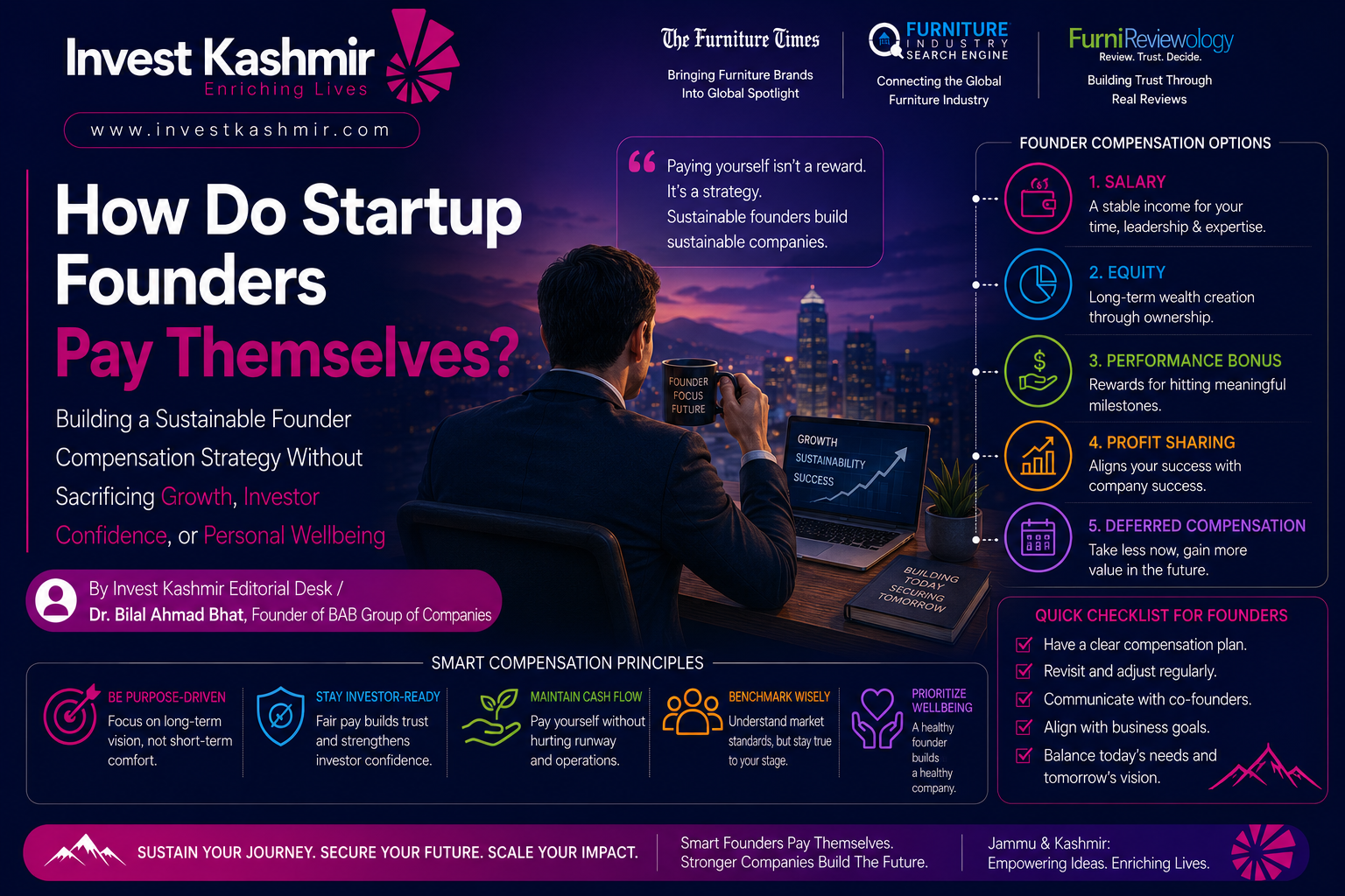 How Do Startup Founders Pay Themselves?