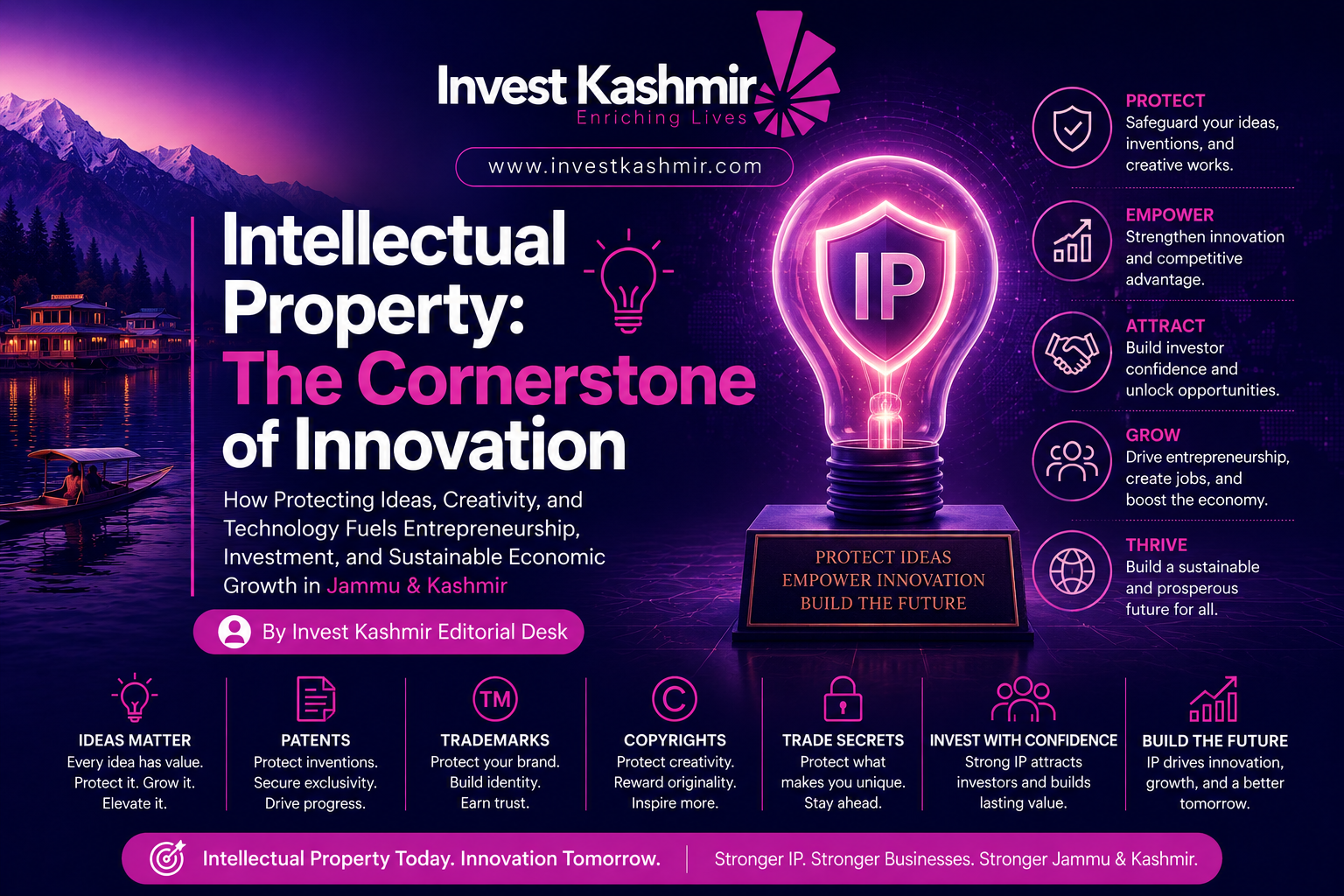 Intellectual Property: The Cornerstone of Innovation