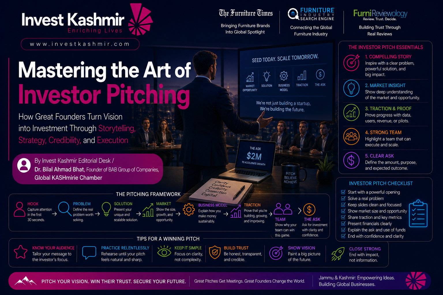 Mastering the Art of Investor Pitching