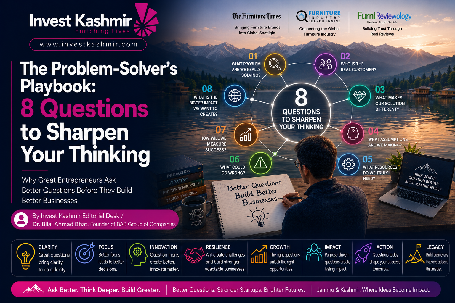 The Problem-Solver's Playbook: 8 Questions to Sharpen Your Thinking