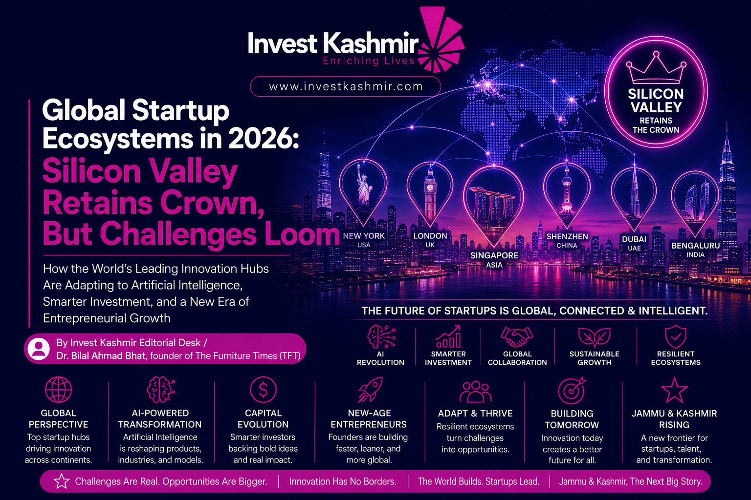 Global Startup Ecosystems in 2026: Silicon Valley Retains Crown, But Challenges Loom