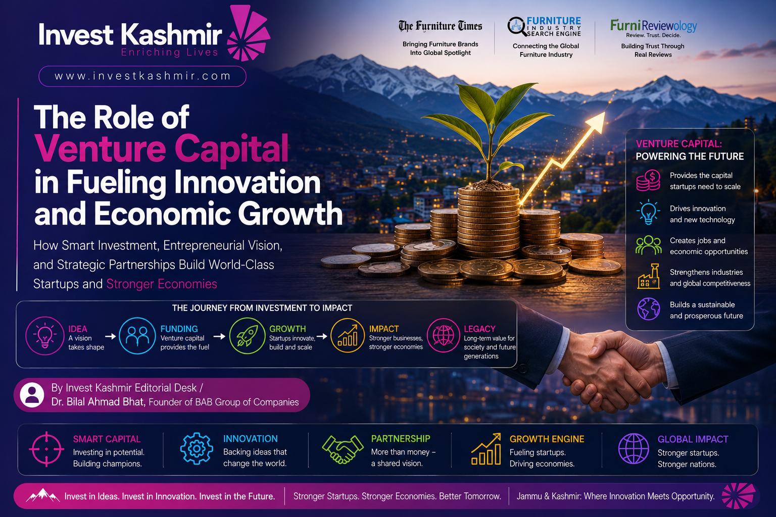 The Role of Venture Capital in Fueling Innovation and Economic Growth