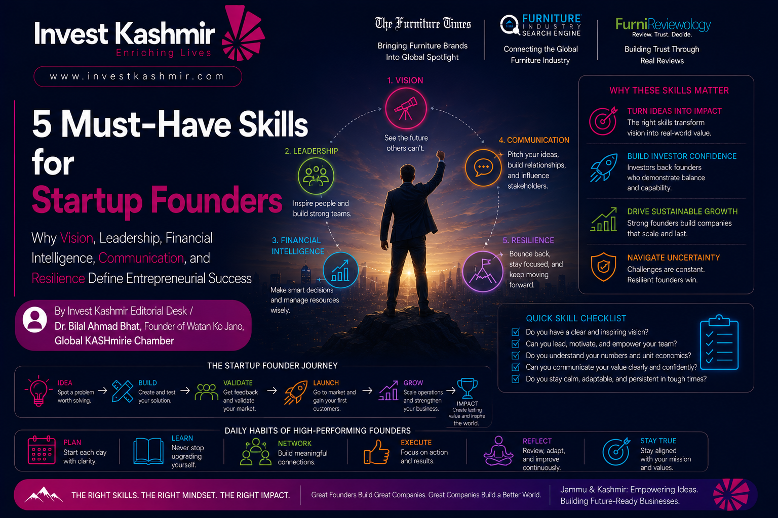 5 Must-Have Skills for Startup Founders