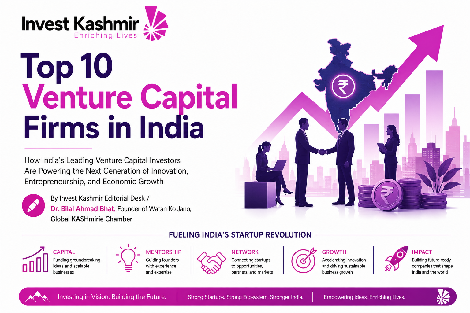 Top 10 Venture Capital Firms in India